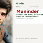 Muninder Name Meaning and Details
