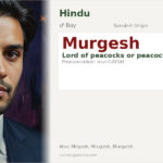 Murgesh Name Meaning and Details