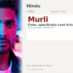 Murli Name Meaning and Details