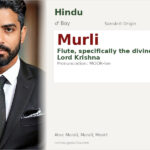 Murli Name Meaning and Details
