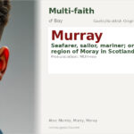 Murray Name Meaning and Details