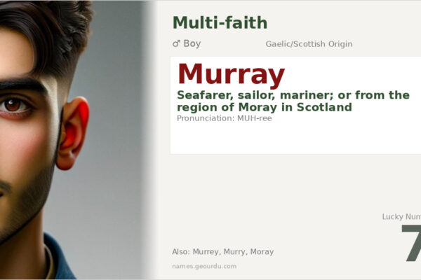 Murray Name Meaning — Scottish Origin, Boy’s Name & History (2025)