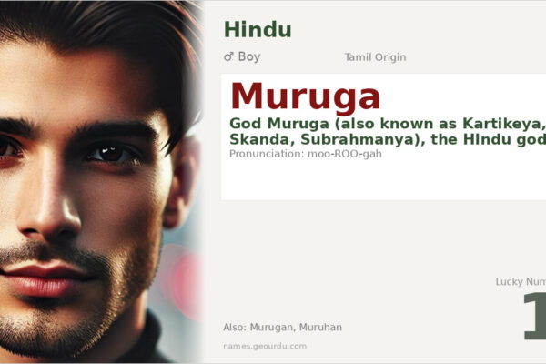 Muruga Name Meaning — Tamil Origin, Hindu God & Details (2025)