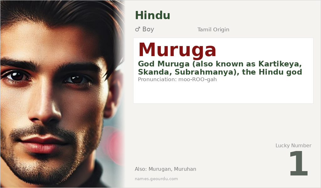 Muruga Name Meaning and Details