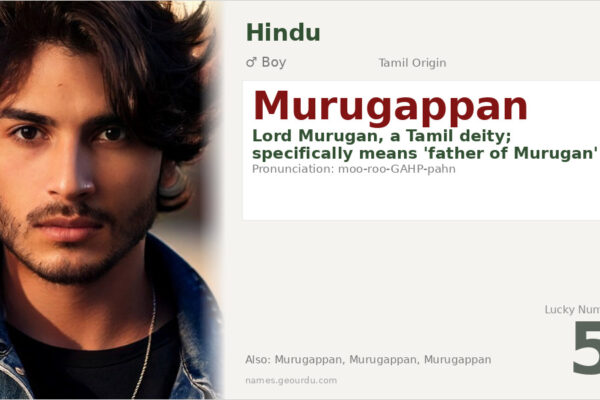 Murugappan Name Meaning — Tamil Origin, Boy Hindu Name & Details (2025)