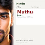 Muthu Name Meaning and Details