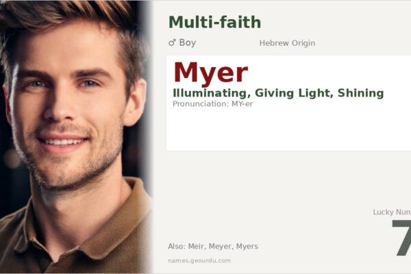 Myer Name Meaning — Hebrew Origin, Boy Name & Details (2025)