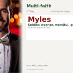 Myles Name Meaning and Details
