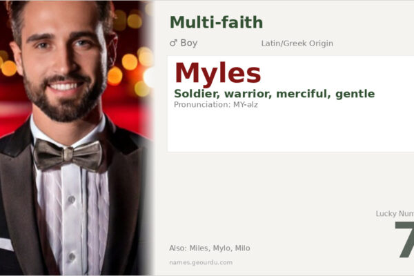 Myles Name Meaning — Latin & Greek Origins, Boy Name Details (2025)