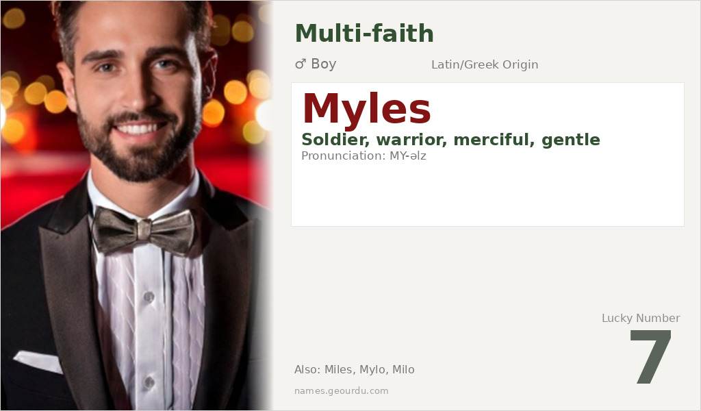Myles Name Meaning and Details
