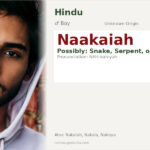 Naakaiah Name Meaning and Details