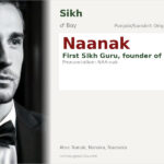 Naanak Name Meaning and Details