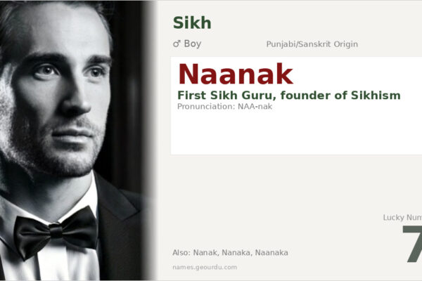 Naanak Name Meaning — Sikh Origin, Boy Name & History (2025)