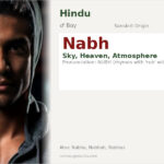Nabh Name Meaning and Details