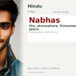 Nabhas Name Meaning and Details