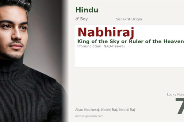Nabhiraj Name Meaning — Sanskrit Origin, Boy Name & Details (2025)