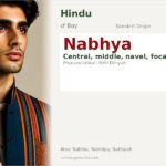 Nabhya Name Meaning and Details