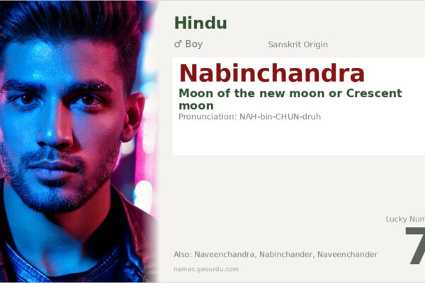 Nabinchandra Meaning — Sanskrit Origin, Boy Name & Details (2025)