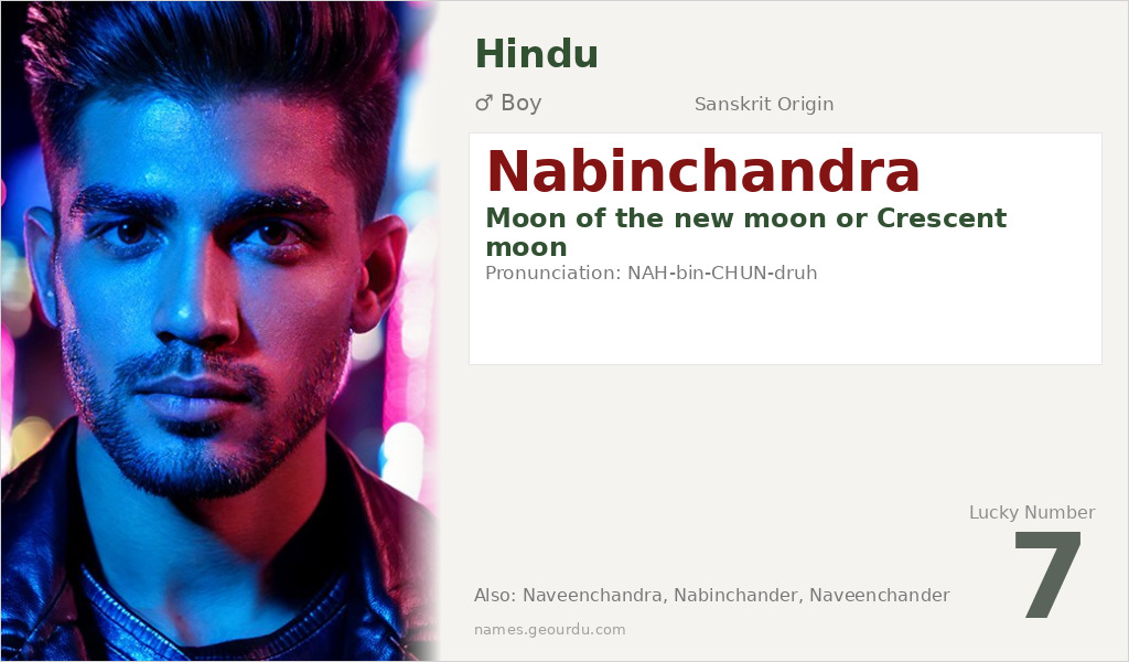 Nabinchandra Name Meaning and Details
