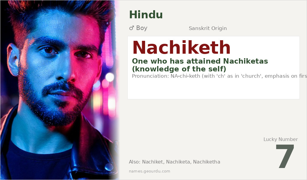 Nachiketh Name Meaning and Details