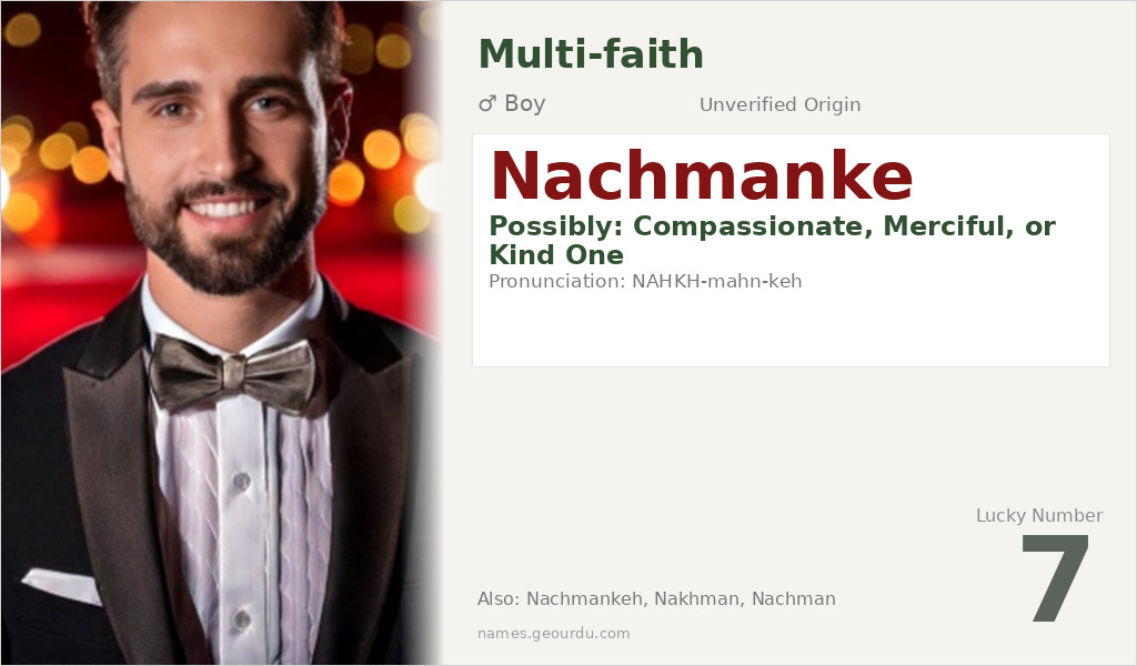 Nachmanke Name Meaning and Details