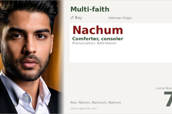 Nachum Name Meaning — Hebrew Origin, Boy’s Name & Details (2025)