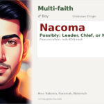Nacoma Name Meaning and Details