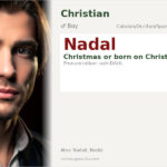Nadal Name Meaning and Details