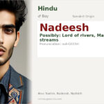 Nadeesh Name Meaning and Details