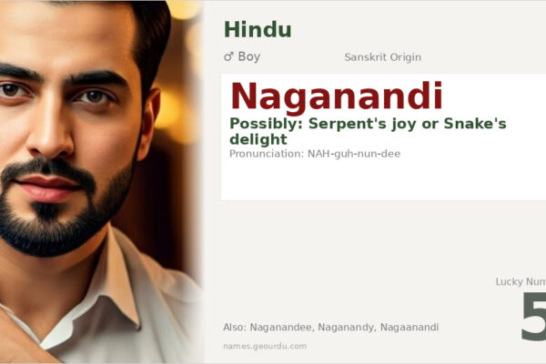 Naganandi Meaning — Origin, Gender & Details (2025)