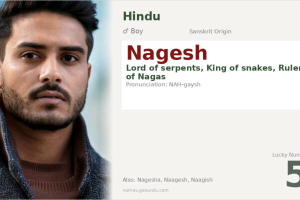 Nagesh Name Meaning — Sanskrit Origin, Boy Name & Details (2025)