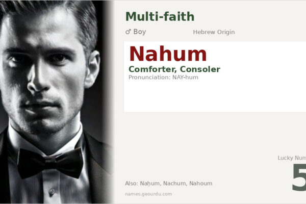 Nahum Name Meaning — Hebrew Origin, Boy’s Name & Details (2025)