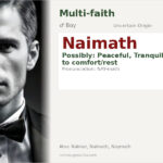 Naimath Name Meaning and Details