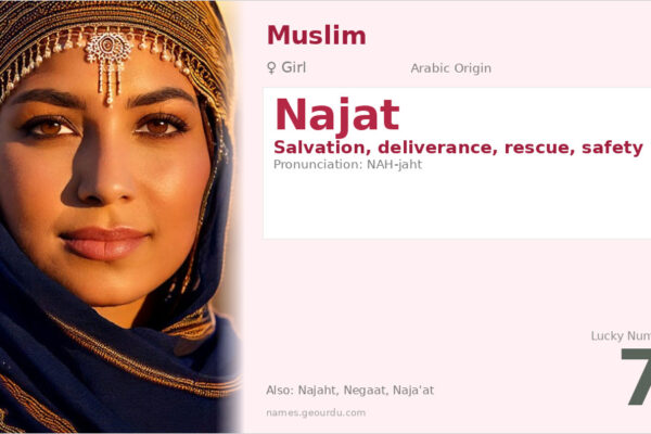 Najat Name Meaning — Arabic Origin, Girl Name & Details (2025)