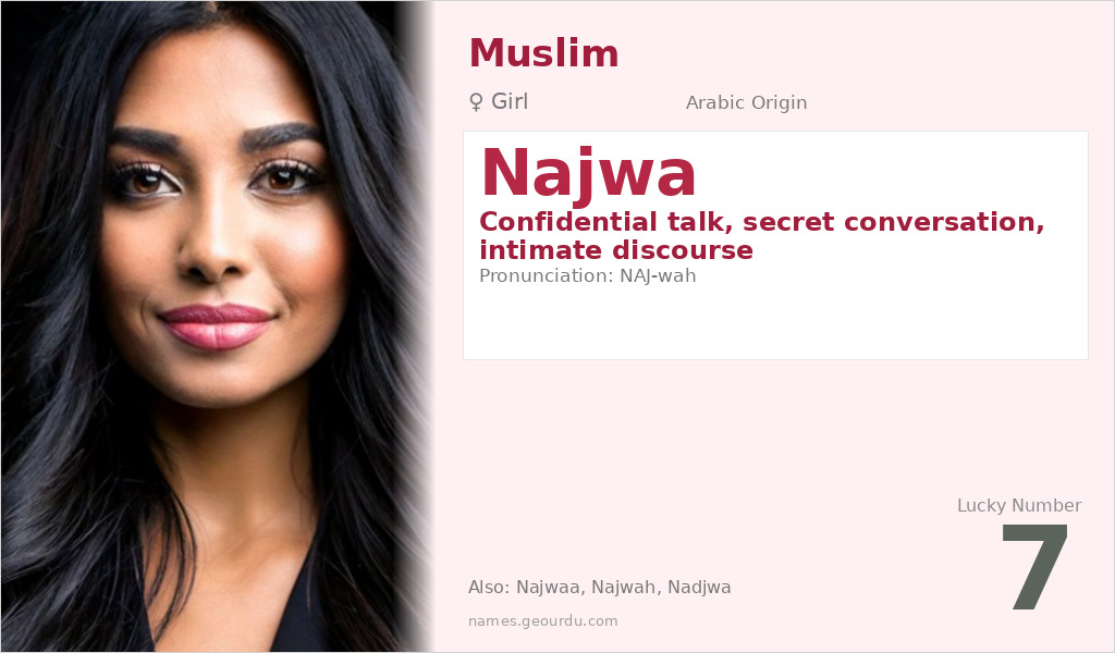 Najwa Name Meaning and Details