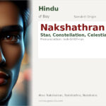 Nakshathran Name Meaning and Details
