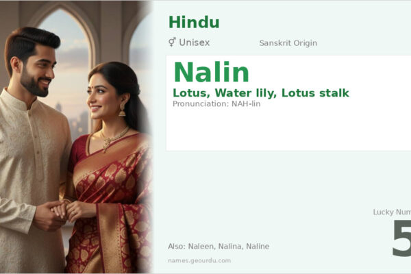 Nalin Name Meaning — Sanskrit Origin, Gender & Details (2025)