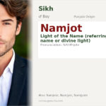 Namjot Name Meaning and Details