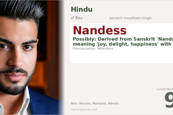 Nandess Name Meaning — Origin, Gender & Details (2025)