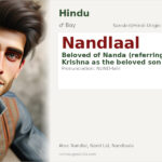 Nandlaal Name Meaning and Details