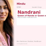 Nandrani Name Meaning and Details