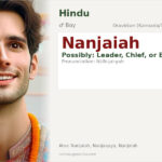 Nanjaiah Name Meaning and Details
