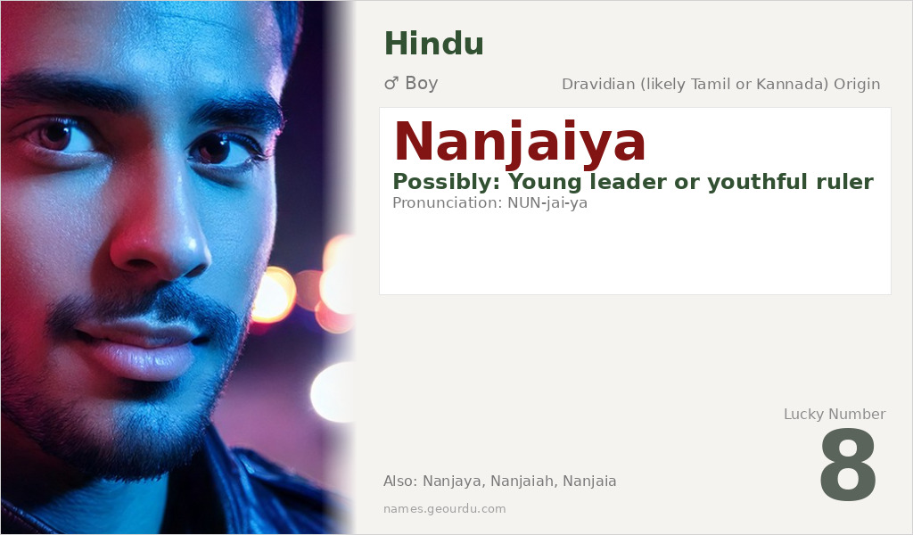 Nanjaiya Name Meaning and Details