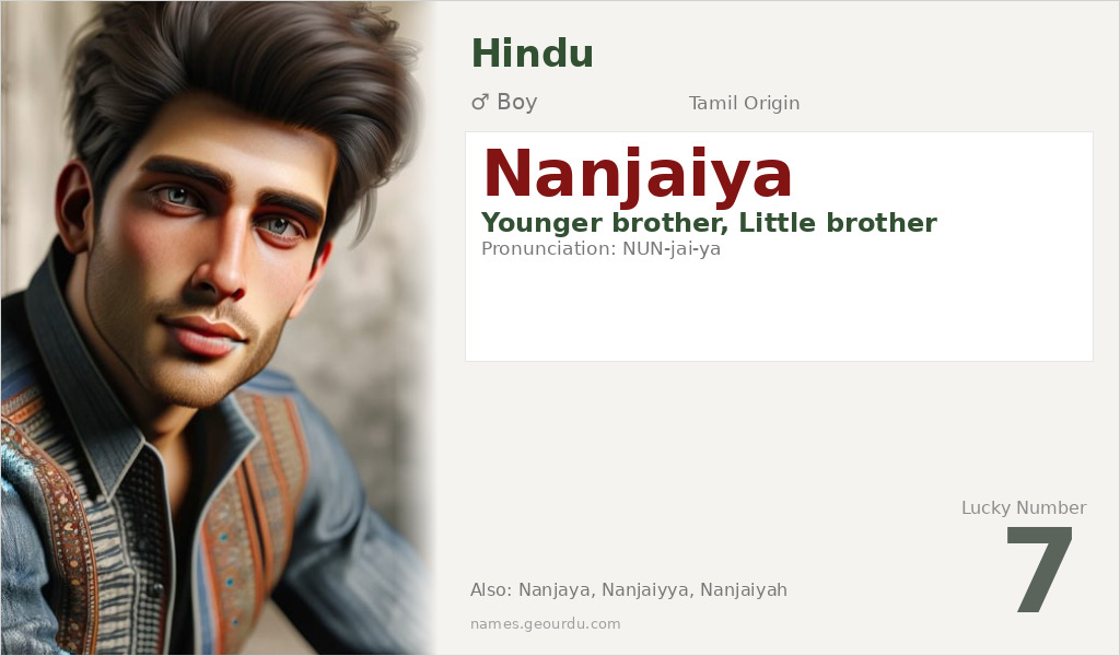 Nanjaiya Name Meaning and Details