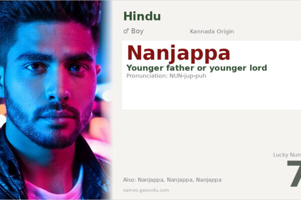 Nanjappa Meaning — Kannada Origin, Boy Name & Cultural Significance (2025)