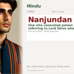 Nanjundan Name Meaning and Details