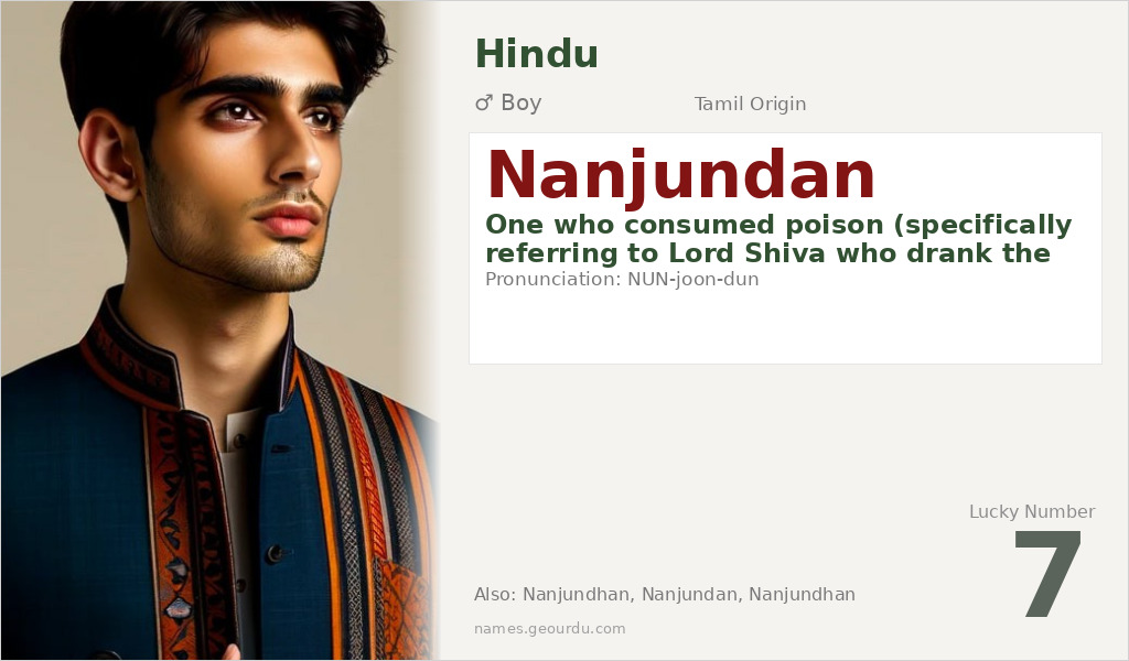 Nanjundan Name Meaning and Details