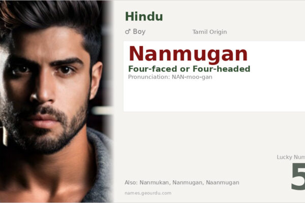 Nanmugan Meaning — Origin, Gender & Details (2025)