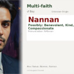Nannan Name Meaning and Details