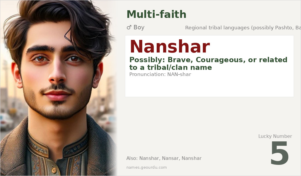 Nanshar Name Meaning and Details